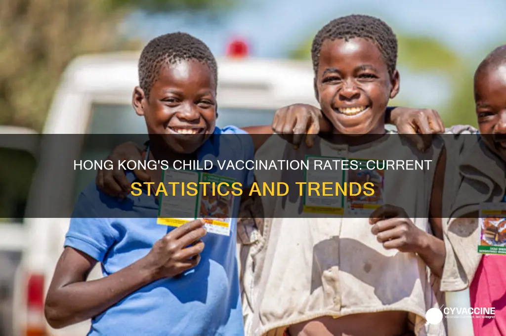 how many kids are vaccinated in hong kong