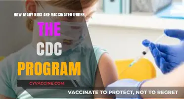 CDC Vaccination Program: How Many Children Are Immunized Annually?