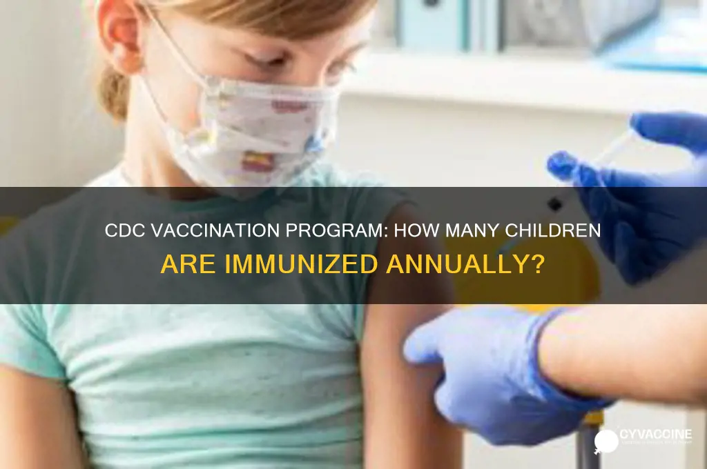how many kids are vaccinated under the cdc program
