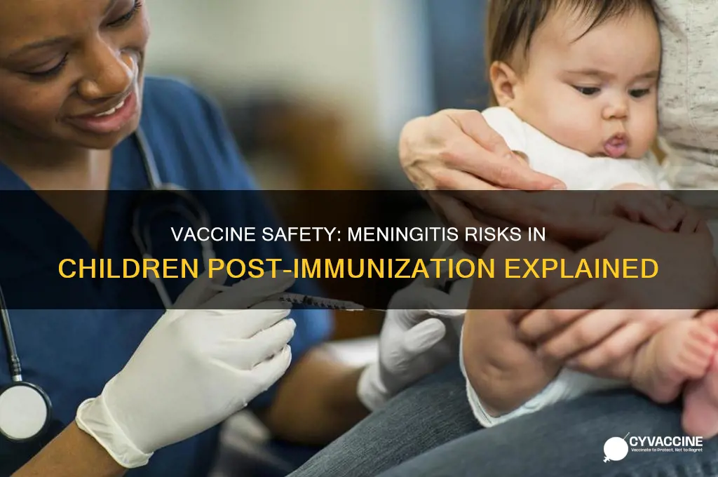 how many kids develop meningitis after receiving vaccine