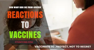 Vaccine Safety Concerns: Understanding Child Deaths from Adverse Reactions