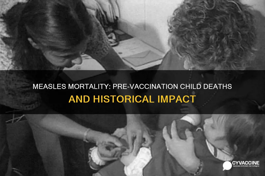 how many kids died from measels before vaccinations