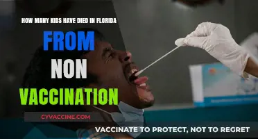 Florida's Unvaccinated Children: A Rising Toll of Preventable Deaths