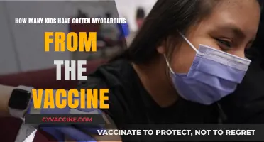 Myocarditis Cases in Kids Post-Vaccination: Separating Facts from Fears