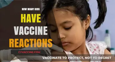 Understanding Vaccine Reactions in Children: Frequency, Symptoms, and Safety