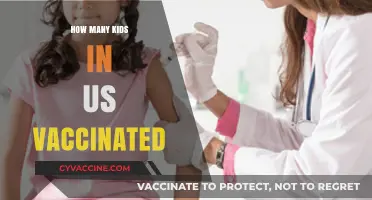 US Childhood Vaccination Rates: Current Trends and Key Insights