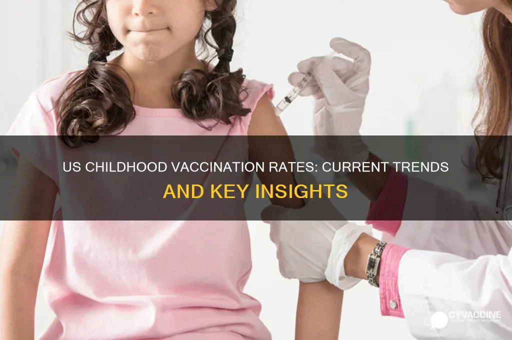 how many kids in us vaccinated