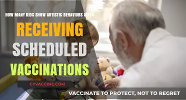 Vaccinations and Autism: Exploring Post-Vaccine Behavioral Changes in Children