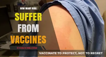Vaccine Safety Concerns: How Many Children Are Affected?