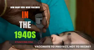 Childhood Vaccination Rates: A Look at the 1940s Immunization Era