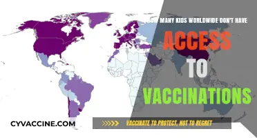 Global Vaccine Gap: How Many Children Miss Life-Saving Immunizations?