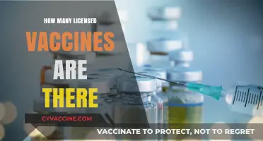 Exploring the Global Count of Licensed Vaccines: A Comprehensive Overview