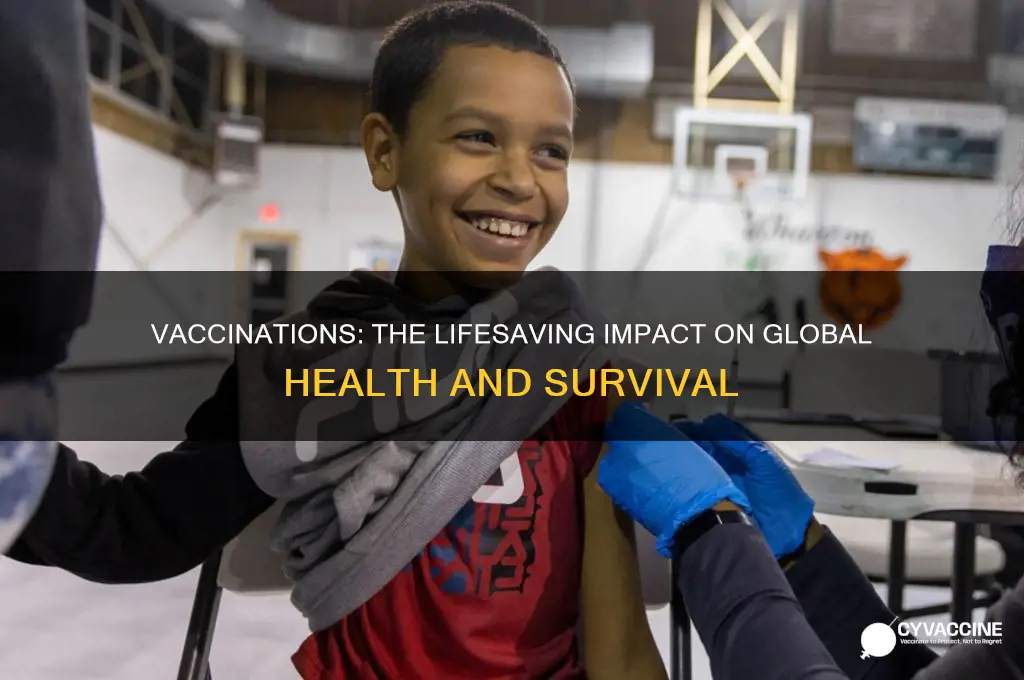 how many lives does vaccinations save