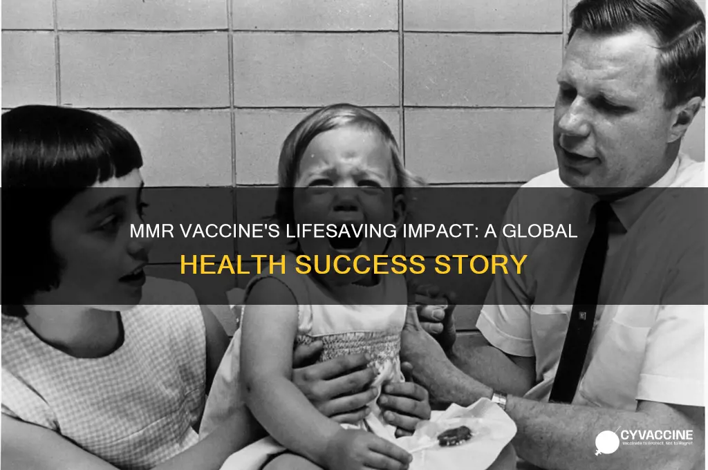 how many lives has the mmr vaccine saved