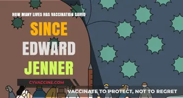 Vaccination's Lifesaving Legacy: Counting Lives Saved Since Edward Jenner