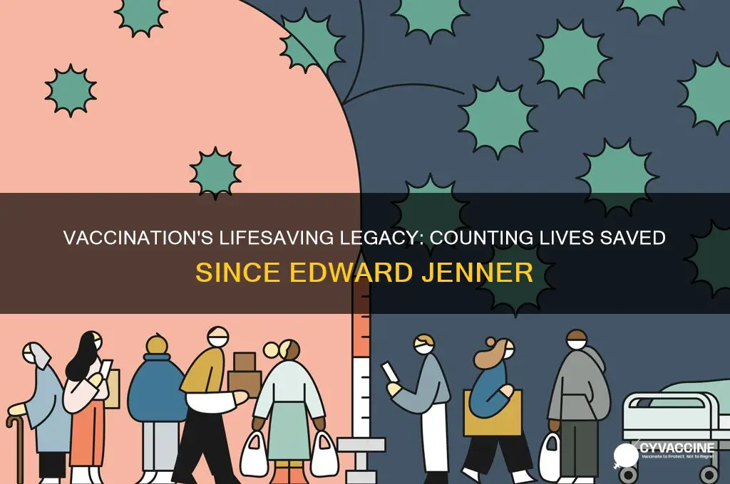 how many lives has vaccination saved since edward jenner