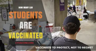 LSU Student Vaccination Rates: Current Data and Campus Insights