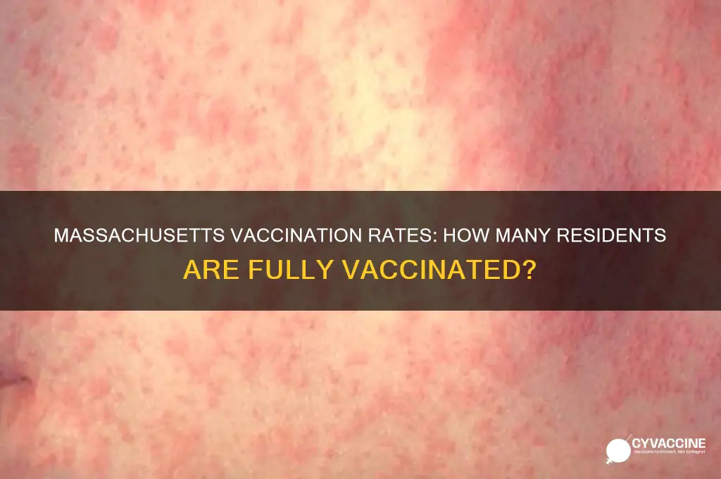 how many ma residents are vaccinated