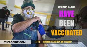 Maine's COVID-19 Vaccination Progress: Tracking Immunized Residents Statewide