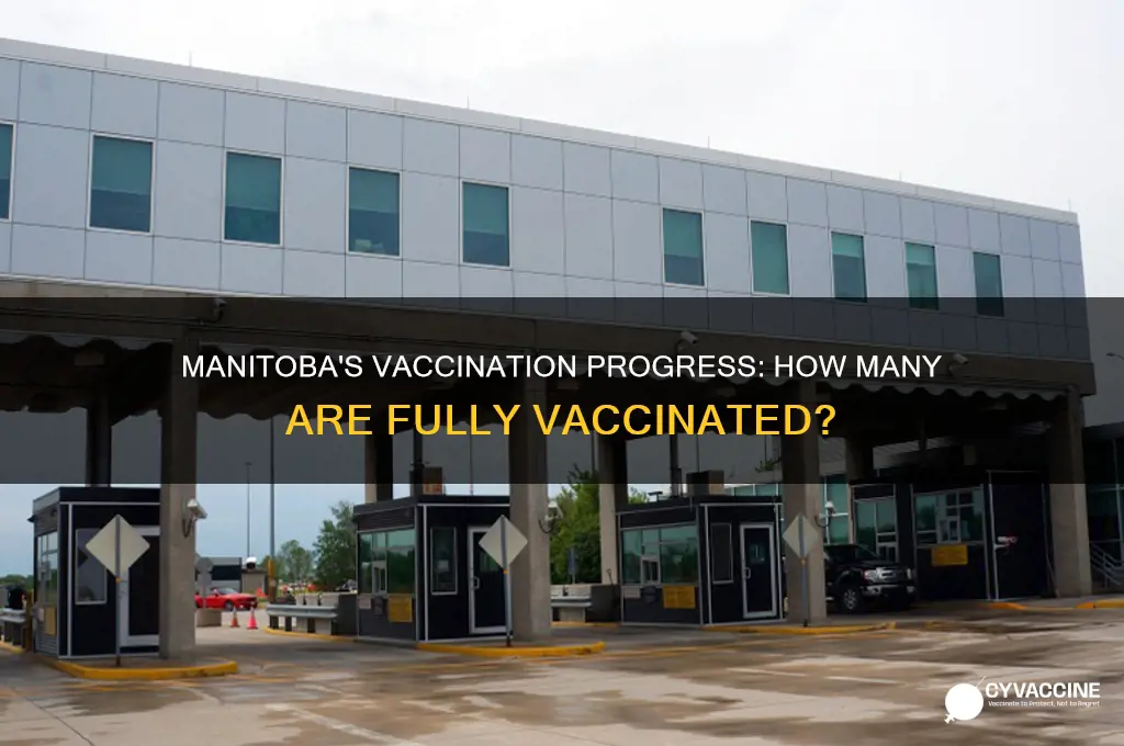 how many manitobans are fully vaccinated