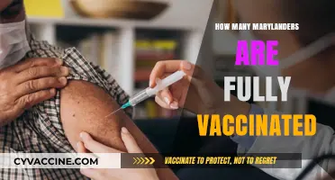 Maryland's Vaccination Progress: How Many Residents Are Fully Protected?