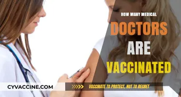 Vaccination Rates Among Medical Doctors: Insights and Statistics