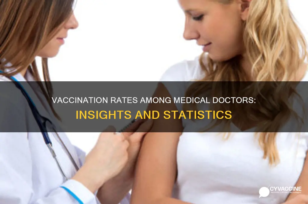 how many medical doctors are vaccinated