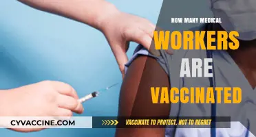 Vaccination Rates Among Medical Workers: Current Statistics and Insights