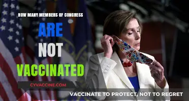 Unvaccinated Congress Members: How Many Are Opting Out of COVID-19 Vaccines?