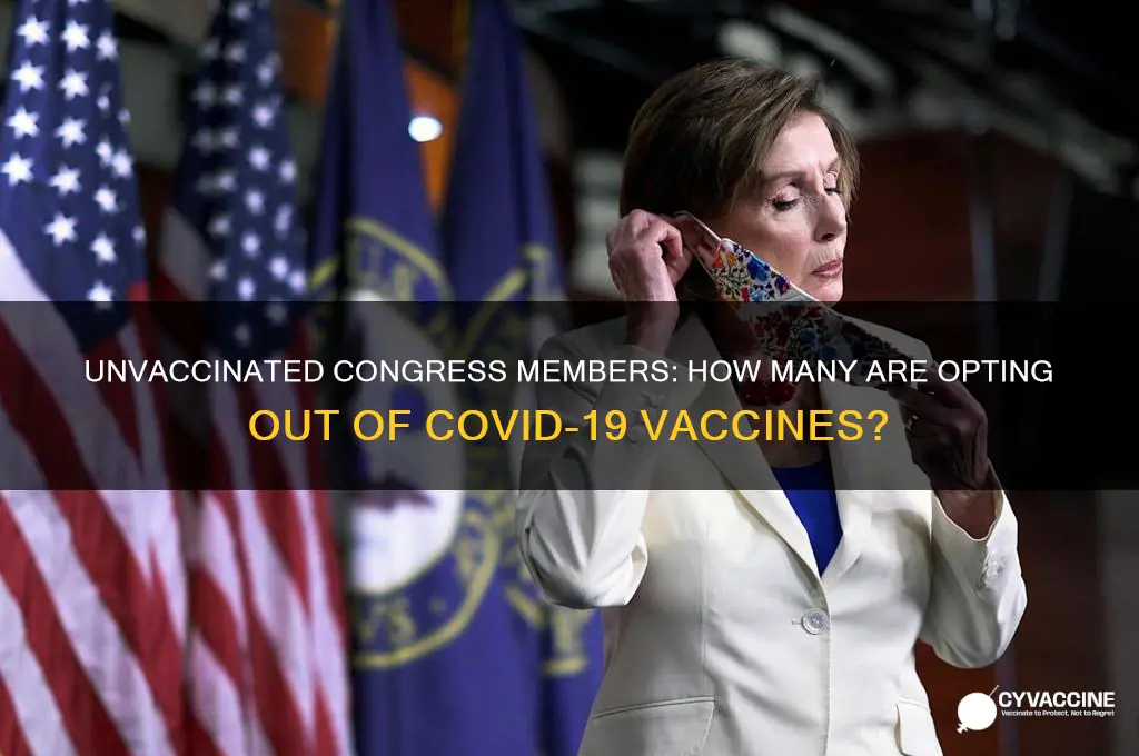 how many members of congress are not vaccinated