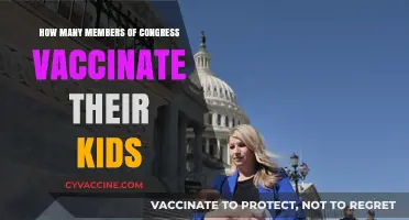 Congressional Parents and Vaccinations: A Look at Their Choices