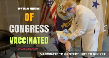 Congress Vaccination Rates: How Many Members Have Received COVID-19 Shots?