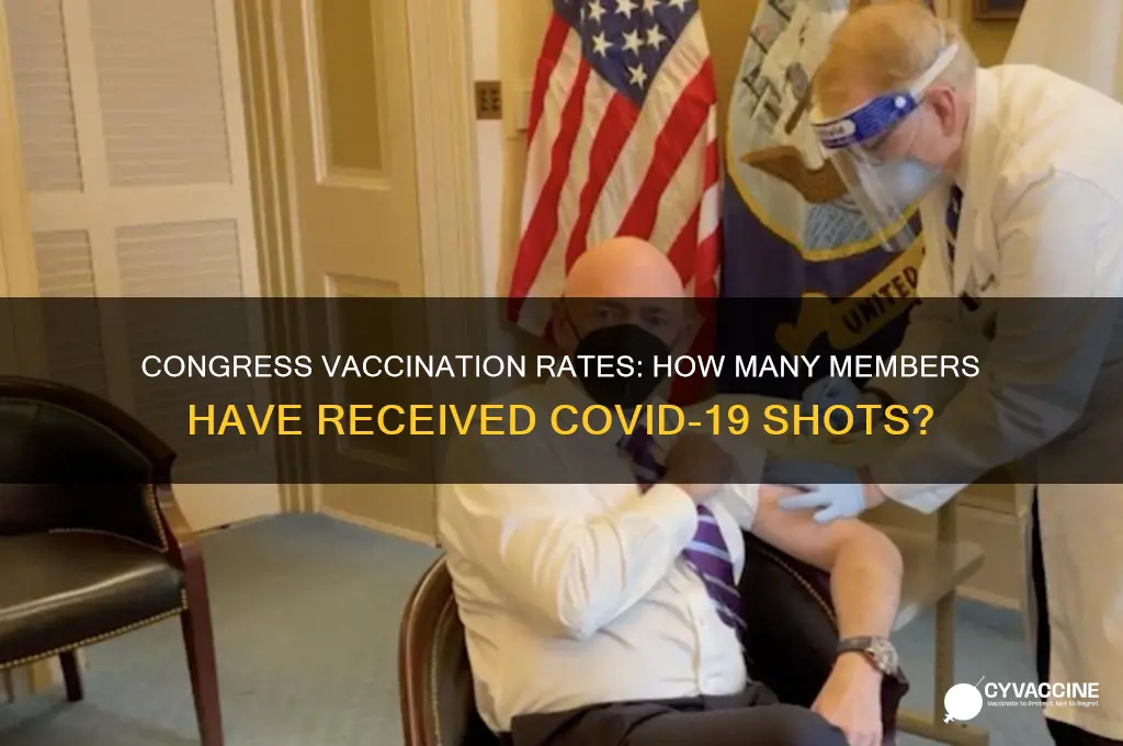 how many members of congress vaccinated