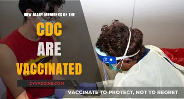 CDC Staff Vaccination Rates: How Many Are Fully Vaccinated?