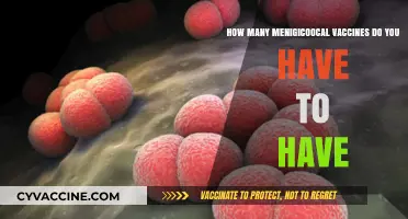 Understanding Meningococcal Vaccine Requirements: How Many Doses Are Needed?