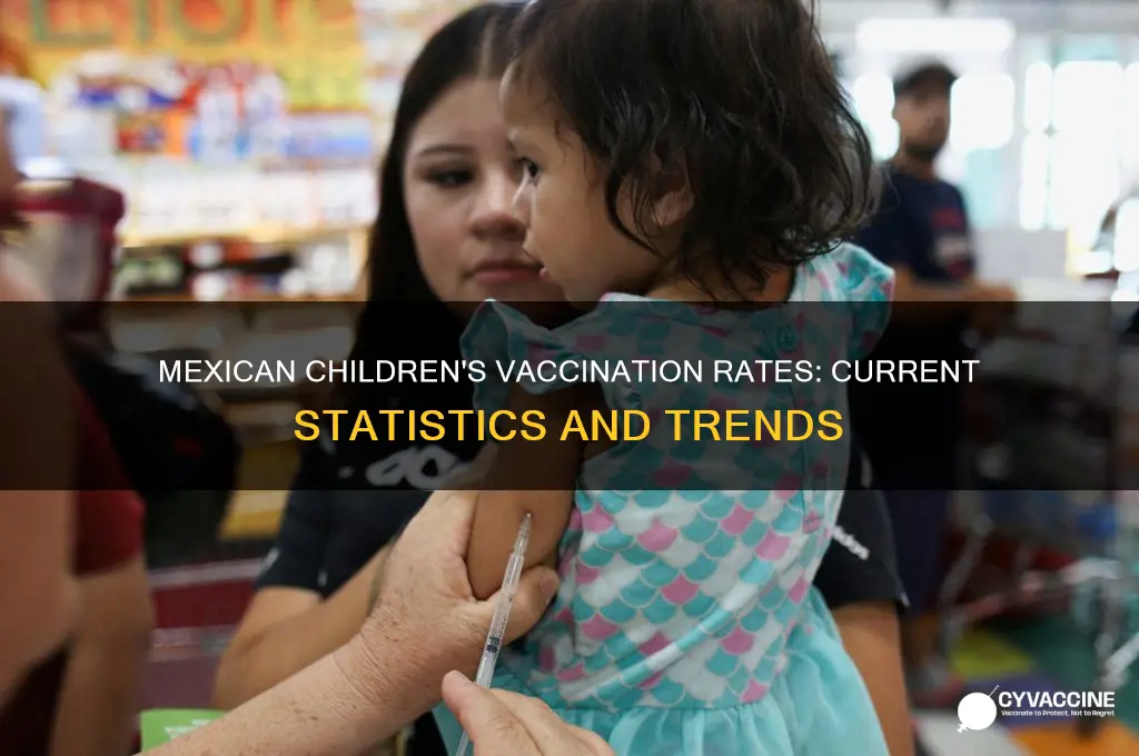 how many mexican children are vaccinated
