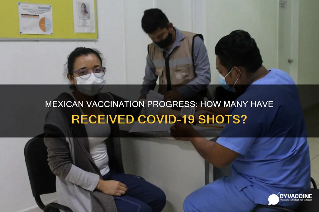 how many mexicans have been vaccinated