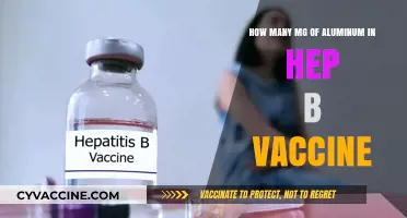 Aluminum Content in Hepatitis B Vaccines: What You Need to Know