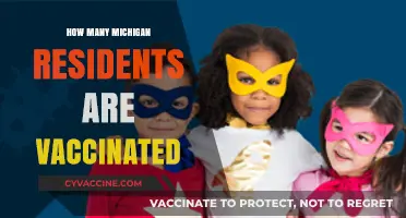 Michigan's Vaccination Progress: Tracking Resident Immunization Rates and Trends