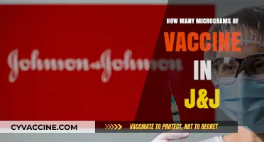 J&J Vaccine Dosage: Understanding Micrograms in Each Shot