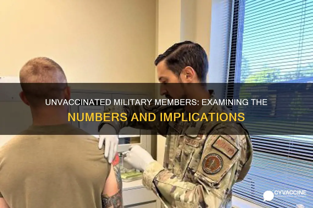 how many military are not vaccinated