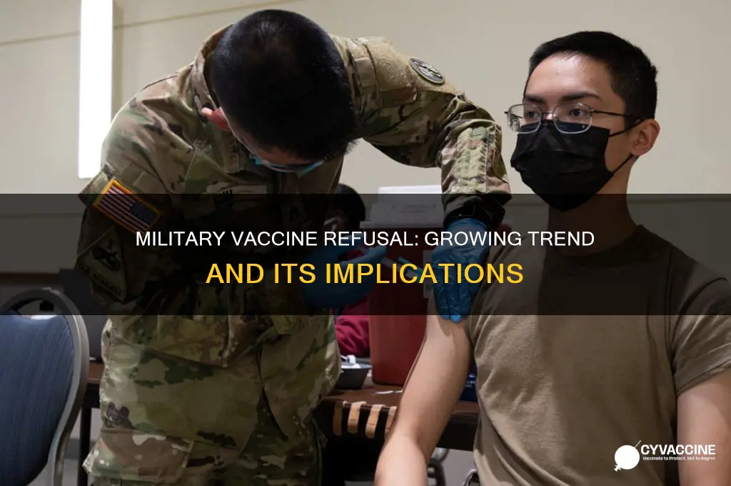 how many military are refusing vaccine