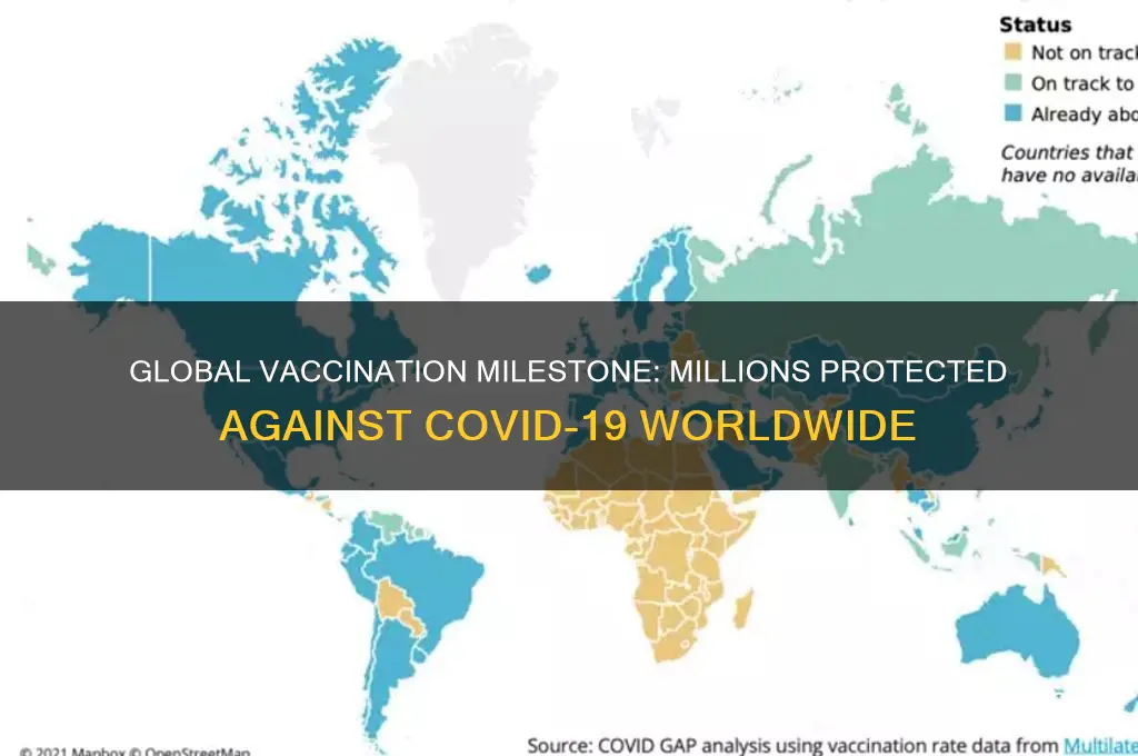 how many million have been vaccinated