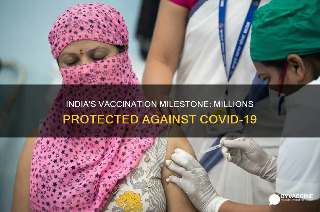 how many million vaccinated in india