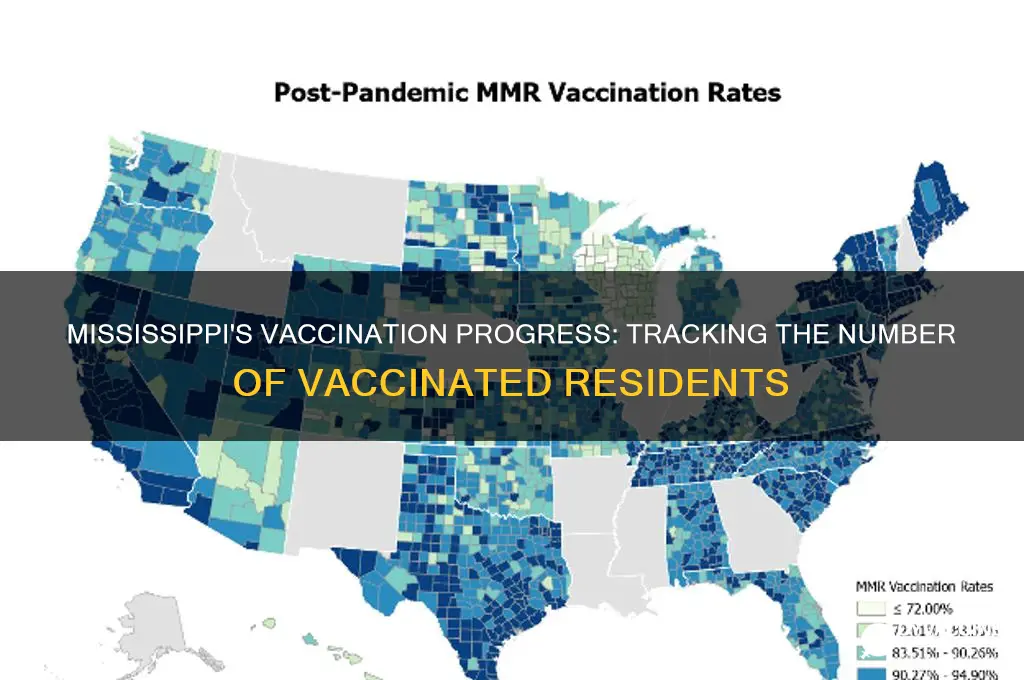 how many mississippians have been vaccinated
