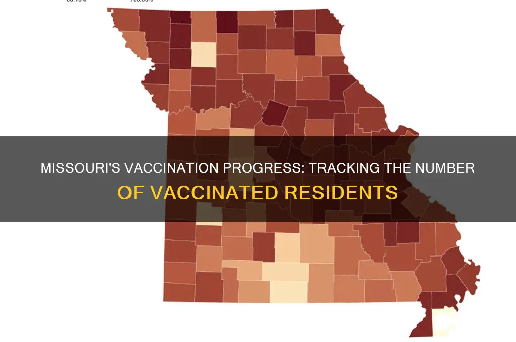 how many missourians have been vaccinated
