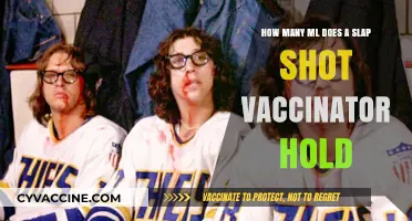 Slap Shot Vaccinator: Unveiling Its Maximum ML Capacity