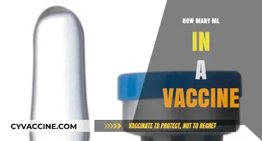 Understanding Vaccine Dosages: How Many ML Are Typically Administered?