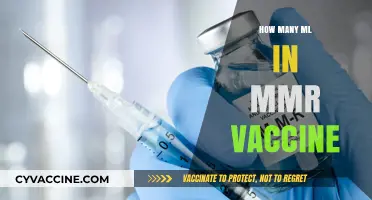 Understanding MMR Vaccine Dosage: Milliliters Explained for Parents