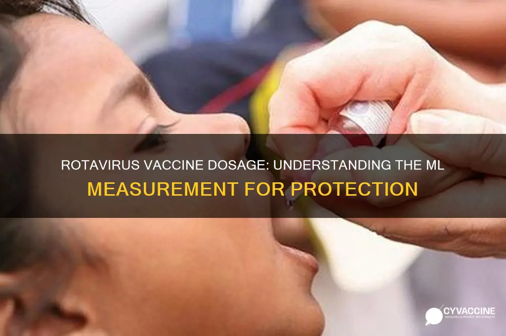 how many ml in rotavirus vaccine